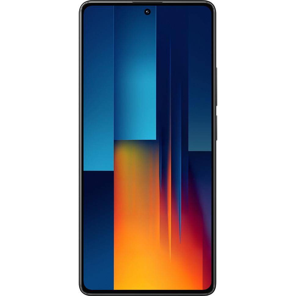 Poco M6 Pro